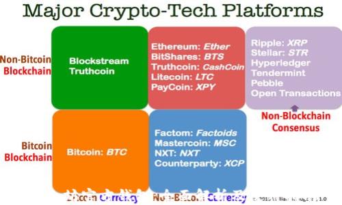 
以太坊官方钱包：全面解析及使用指南