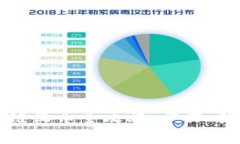 tpWallet欧意链收币全攻略：