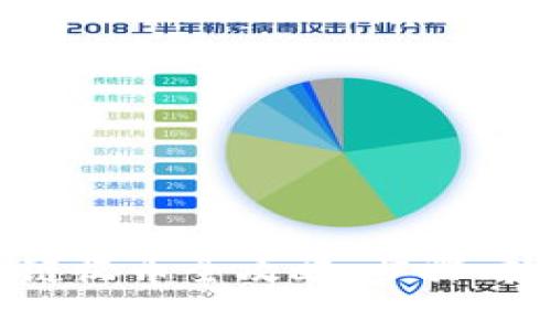 tpWallet欧意链收币全攻略：步骤、技巧与注意事项