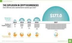 思考和关键词全面解析比