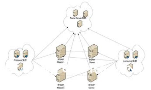 如何使用Java创建USDT钱包：从入门到精通