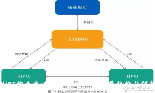 tpWallet的未来：探索数字钱包的发展趋势与创新机遇