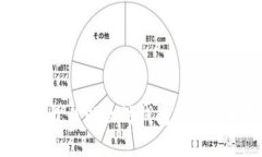 2023年最佳以太坊钱包安卓