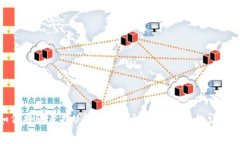 : 如何将欧意提U成功提取