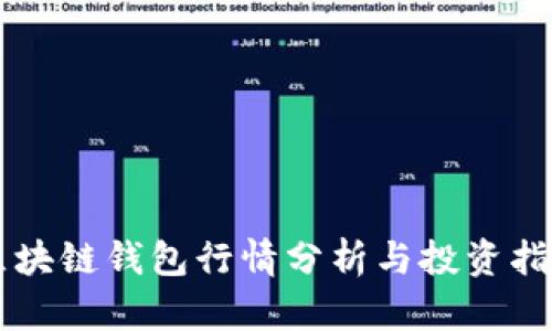 区块链钱包行情分析与投资指南