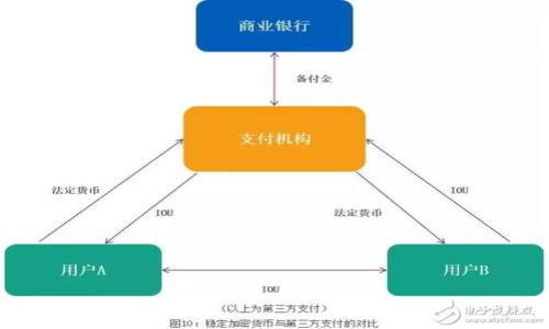 

tpWallet USDT变现手续费全解析，省钱技巧大揭秘
