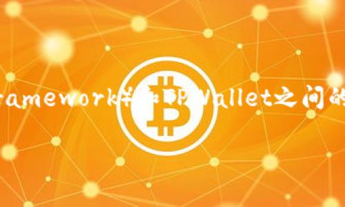 为了帮助您更好地了解SCF公链（Smart Contract Framework）和TPWallet之间的关系，这里给出一个接近且的，以及关键词和内容大纲。

SCF公链如何与TPWallet兼容？详解导入流程