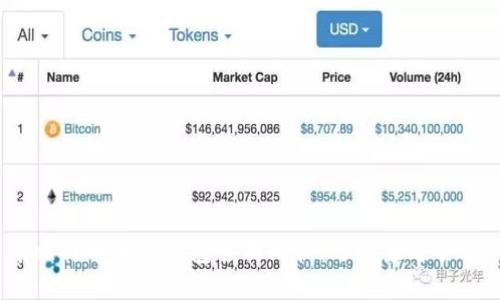 2023年比特币手机钱包全面比较：选择最适合你的钱包