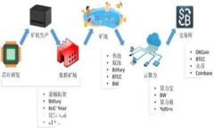 比特币现金官方钱包介绍