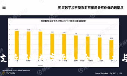 tpWallet支持哪些数字货币？全面解析与最新动态