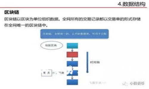 如何设置tpWallet的交易滑点以实现最佳交易体验