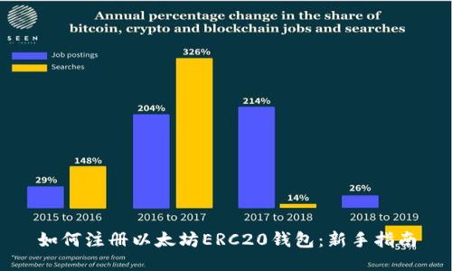 如何注册以太坊ERC20钱包：新手指南