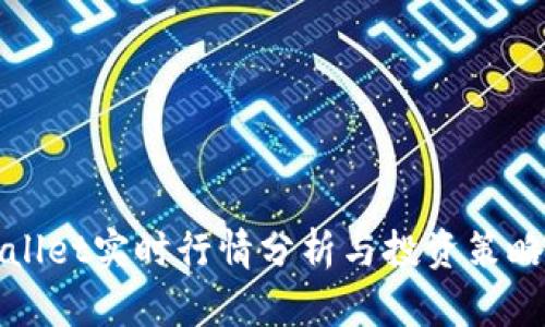 tpWallet实时行情分析与投资策略指南