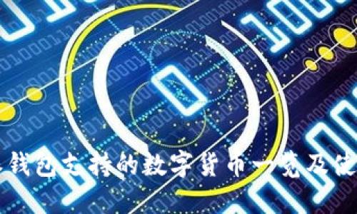 比特派钱包支持的数字货币一览及使用指南