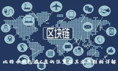 比特币钱包在C盘的位置及