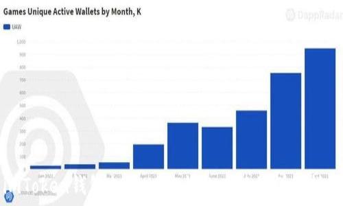   
imToken钱包支持USDT收款功能的详细指南