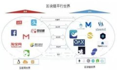 比特币钱包比较：如何选