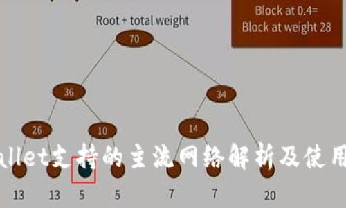 tpWallet支持的主流网络解析及使用指南