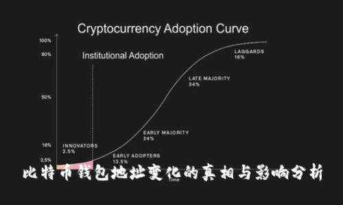 比特币钱包地址变化的真相与影响分析
