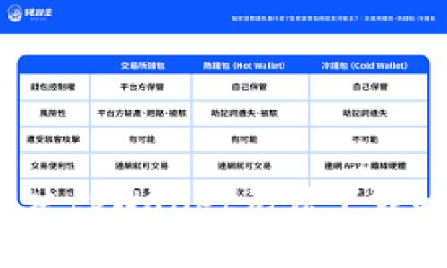 如何解决tpWallet无法下载的问题？