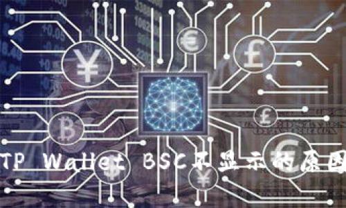 抹茶提币到TP Wallet BSC不显示的原因及解决方法