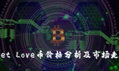 tpWallet Love币价格分析及市