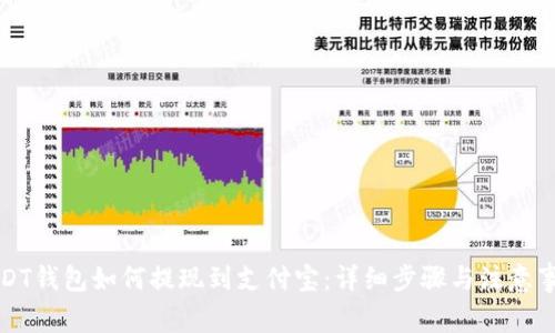 USDT钱包如何提现到支付宝：详细步骤与注意事项