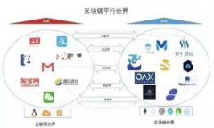 区块链中的钱包是一个重