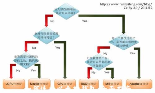 
如何连接以太坊钱包：全面指南
