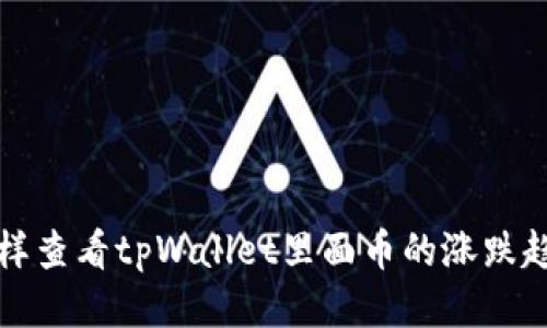 怎样查看tpWallet里面币的涨跌趋势