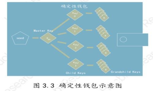 如何将假USDT安全转入钱包？