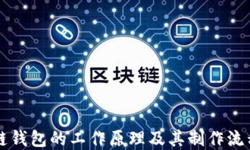 
区块链钱包的工作原理及其制作流程详解