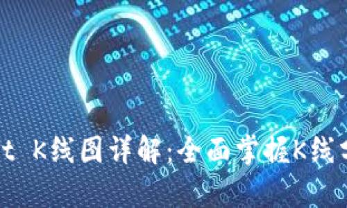 tpWallet K线图详解：全面掌握K线分析技巧