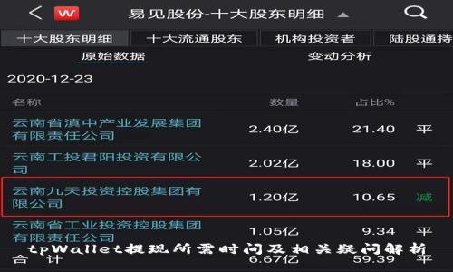 tpWallet提现所需时间及相关疑问解析