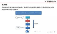 如何查看比特币钱包中的