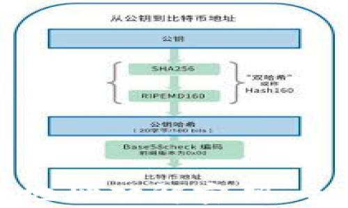 
如何从比特币钱包地址破解密钥：全面解析与风险评估