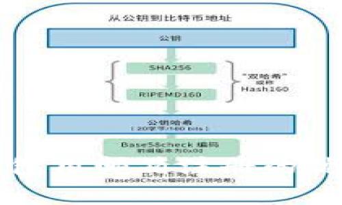 比特币钱包用邮箱注册的优缺点分析