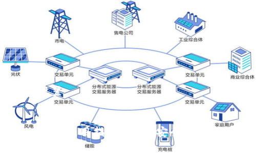 和关键词设置


tpWallet兑币使用指南：快速、安全的数字货币交易