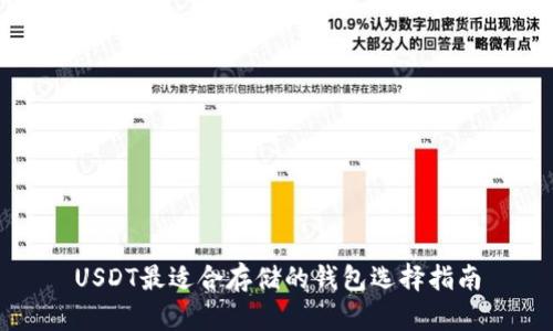 USDT最适合存储的钱包选择指南
