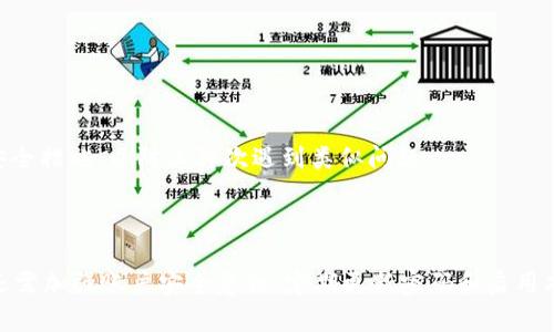 biao ti/biao titpWallet找回密码：快速、有效的解决方案/biao ti

tpWallet, 找回密码, 钱包安全, 数字货币/guanjianci

## 内容主体大纲

1. 引言
    - tpWallet的简介
    - 密码的重要性与遗忘带来的问题

2. 找回密码的方式
    - 使用邮箱找回密码
    - 通过手机号码恢复
    - 使用安全问题找回密码

3. tpWallet的安全性
    - tpWallet的安全措施
    - 防止密码遗忘的建议

4. 如何增强tpWallet账户的安全性
    - 使用强密码
    - 采用双因素认证
    - 定期更新密码

5. 常见问题解答
    - 找回密码失败怎么办？
    - 如何避免密码遗忘？
    - 找回密码后需要注意什么？

6. 结论
    - 重申找回密码的重要性
    - 呼吁用户采取更强的安全措施

## 内容

### 引言

在数字货币越来越普及的今天，钱包的安全性显得尤为重要。tpWallet是一个受欢迎的数字货币钱包，用户可以在这个平台上进行加密货币的存储和交易。然而，随着使用频率的增加，用户有时会面临一个普遍的问题——忘记了钱包的密码。这不仅会影响用户的日常交易，也可能导致金融损失。因此，掌握tpWallet找回密码的方法非常重要。

密码作为用户账户安全的第一道防线，其重要性不言而喻。如果用户忘记了密码，及时找回密码的方法将直接关系到他对投资的把控。因此，了解tpWallet的找回密码流程，以及如何加强账户的安全性，成为每位用户都应该重点学习的内容。

### 找回密码的方式

#### 使用邮箱找回密码

tpWallet支持通过用户注册时使用的邮箱来重置密码。当您忘记密码时，可以访问tpWallet的登录页面，点击“忘记密码？”链接。这时系统会引导您输入您的注册邮箱。完成后，tpWallet会向您的邮箱发送一封包含重置链接的邮件。您只需点击链接并按照提示设置新密码即可。

**步骤：**
1. 打开tpWallet的登录页面。
2. 点击“忘记密码？”链接。
3. 输入您的注册邮箱。
4. 检查您的邮箱，找到tpWallet发送的邮件。
5. 点击链接并设置新密码。

通过这种方式，您不仅能够顺利找回密码，还能确保该账户的安全性。

#### 通过手机号码恢复

如果您在注册过程中绑定了手机号码，您也可以通过手机进行密码重置。tpWallet允许用户在其网站上输入手机号码，系统会向该号码发送验证码。用户通过输入验证码能够完成密码重置。这种方式也相对较快，适合于手机使用频率较高的人群。

**步骤：**
1. 访问tpWallet的登录页面。
2. 点击“忘记密码？”链接。
3. 输入绑定的手机号码。
4. 接收并输入发送到手机的验证码。
5. 设置新密码。

这种方式确保了您可以在没有邮箱的情况下，依然能够找回账户访问权限。

#### 使用安全问题找回密码

有些用户可能在注册时设置了一些安全问题，tpWallet也提供这种方式进行密码找回。在您提出找回请求时，系统可能会要求您回答一系列的安全问题。通过验证这些问题的答案，您可以获得重置密码的权限。

**步骤：**
1. 访问tpWallet登录页面。
2. 点击“忘记密码？”。
3. 选择安全问题选项。
4. 输入答案以验证身份。
5. 设置新密码。

尽管这种方式稍显繁琐，但如果您对自己的安全问题有清晰的记忆，仍然能够顺利完成密码重置。

### tpWallet的安全性

tpWallet一直以来重视用户资金的安全性。平台不仅采取了多重加密技术来保护用户的密码和个人信息，还实现了资金的冷存储和热存储的双重保护。这样，即便用户的登录信息被泄露，资金也不会受到影响。

除了技术手段，tpWallet还建议用户在设置密码时使用字母、数字和符号的组合，增强密码的复杂性。同时，不建议用户使用相同的密码在不同平台上，降低风险。

这种安全性使得tpWallet在数字货币钱包中脱颖而出，成为很多用户的优先选择。

### 如何增强tpWallet账户的安全性

#### 使用强密码

设置强密码是保护tpWallet账户安全的第一步。建议设置一个至少包含12个字符的密码，包括大写字母、小写字母、数字和特殊字符。这样做可以大幅增加密码的破解难度。

**强密码示例：**
- MySecureWallet123!
- Tpw@llet2023$Safe

用户还应定期更换密码，以防止信息被破解。

#### 采用双因素认证

双因素认证（2FA）是提升账户安全性的有效方法。tpWallet支持用户启用2FA，在登录时，需要输入密码之外还需提供一个一次性验证码（通常通过手机应用生成）。即便黑客获取了用户的密码，也无法入侵账户。

#### 定期更新密码

最后，不论账户安全性如何，定期更新密码都是一项必要的措施。建议用户每三个月更新一次密码，以降低被破解的风险。用户可以设置提醒或者使用密码管理器来帮助跟踪密码更新。

### 常见问题解答

#### 找回密码失败怎么办？

在使用邮箱或手机找回密码时，可能会遇到一些问题，例如收不到重置邮件或验证码。这时，建议您检查以下几点：
1. 确保您输入的邮箱地址或手机号码无误。
2. 检查邮箱的垃圾邮件箱，有时邮件会被误归类。
3. 如果问题依然存在，可以联系tpWallet的客服支持获取帮助。

#### 如何避免密码遗忘？

为了避免遗忘密码，用户可采取以下措施：
1. 使用密码管理器，安全存储多个账户的密码。
2. 设定简单易记的密码提示。
3. 切勿将密码写在纸上或电子文档中，防止泄露。

#### 找回密码后需要注意什么？

找回密码后，用户应尽快登录账户并检查交易记录及账户设置，确保没有异常情况。同时，建议用户在登录后立即更新密码，并启用二次验证等其他安全措施，以防止再次遇到类似问题。

### 结论

在使用tpWallet时，忘记密码是非常常见的问题，但通过合理的方法和措施，用户可以轻松找回自己的账户。为了更好地保护自己的数字资产，用户还需加强账户安全意识，定期更新密码和启用双因素认证。通过这些方式，用户不仅可以确保自己的资金安全，还能在数字货币的世界中更加自在地进行各种操作。