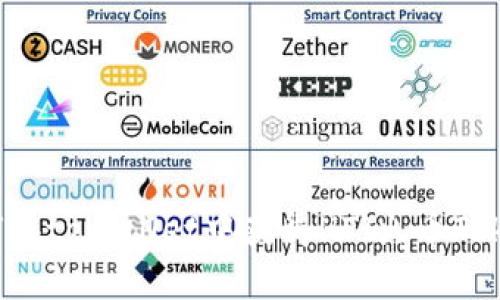 如何在tpWallet中获得HT（火币Token）