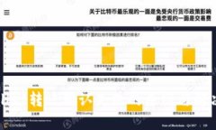 tpWallet转账确认失败的原因