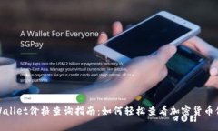 tpWallet价格查询指南：如何