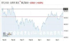  如何安全将黑色USDT转移到