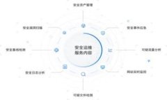 :如何仅凭私钥恢复TP钱包
