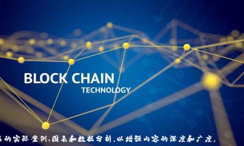   
biao ti以太坊钱包时间同步问题及解决方法/biao ti  

关键词：  
/guanjianci以太坊, 钱包, 时间同步, 区块链/guanjianci  

### 内容主体大纲

1. **引言**
   - 介绍以太坊钱包及其重要性
   - 时间同步在区块链中的概念

2. **以太坊钱包的基础知识**
   - 钱包的定义与分类
   - 以太坊钱包的工作原理

3. **时间同步在区块链中的重要性**
   - 时间同步的定义
   - 时间在区块链共识机制中的作用

4. **以太坊钱包时间同步的问题**
   - 常见的时间同步问题
   - 时间不准确的后果

5. **如何确保以太坊钱包时间同步**
   - 软件更新与设置
   - 使用网络时间协议（NTP）

6. **诊断时间同步问题的方法**
   - 常见的故障排除步骤
   - 如何检查系统时间与网络时间的偏差

7. **案例研究：时间同步问题的实际影响**
   - 用户反馈与问题分析
   - 解决时间同步问题的成功案例

8. **未来的发展方向**
   - 以太坊钱包技术的进步
   - 如何提高时间同步的可靠性

9. **结论**
   - 总结时间同步的重要性
   - 提升用户体验的建议

### 正文内容（示例部分）

引言  
以太坊作为一个去中心化的区块链平台，已成为智能合约和去中心化应用的热门选择。用户通常需要一个安全的以太坊钱包来存储和管理他们的数字资产。时间同步在区块链技术中扮演着至关重要的角色，它直接关系到信息的有效性和交易的可靠性。本文将深入探讨以太坊钱包的时间同步问题及其解决方法。  

以太坊钱包的基础知识  
以太坊钱包是一种软件或硬件工具，用于存储和管理以太坊及其代币。按照存储方式可以分为热钱包和冷钱包，热钱包一般在线使用而冷钱包则离线存储，安全性更高。以太坊钱包的工作原理涉及生成私钥和公钥，并通过这些密钥进行交易签名。  

时间同步在区块链中的重要性  
时间同步是指通过网络时间协议（NTP）等技术，使计算机的系统时间与标准时间保持一致。在区块链中，时间的准确性对区块的生成、交易的确认等都至关重要。如果时间不同步，有可能导致“双重支付”的问题，进而影响整个网络的安全性。

以太坊钱包时间同步的问题  
用户在使用以太坊钱包时可能会遇到时间同步不准确的问题，例如无法正确显示交易时间戳或造成交易延迟等。这些问题常常源于本地计算机的时间设置不当，或者网络连接不稳定等原因。

### 相关问题及详细介绍

1. **为什么时间同步对以太坊钱包至关重要？**
   - 时间同步在区块链共识机制中的角色
   - 错误时间的潜在风险

2. **如何检查以太坊钱包的时间同步状态？**
   - 实用的检查工具和方法
   - 如何解读检查结果

3. **如果我的以太坊钱包发生时间不同步，应该怎么办？**
   - 各种故障排除方法
   - 何时寻求专业支持

4. **时间同步问题可能会影响哪些交易类型？**
   - 不同类型交易的影响分析
   - 复杂交易的时间敏感性

5. **如何使用网络时间协议（NTP）确保时间同步？**
   - NTP的工作原理
   - 设置NTP服务的步骤和注意事项

6. **未来的以太坊钱包将如何改进时间同步功能？**
   - 未来技术趋势
   - 对用户经验的预期影响

以上为纲要及部分详细内容，完整的内容可根据以上大纲进一步扩展至3700字以上。具体在每个问题的解析部分应结合相关的实际案例、图表和数据分析，以增强内容的深度和广度。