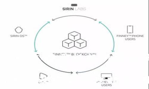   
如何注册多个比特币钱包地址：全面指南  

关键词  
比特币钱包, 注册比特币钱包, 钱包地址, 数字货币/guanjianci  

内容主体大纲  
1. 什么是比特币钱包？  
   - 比特币钱包的定义  
   - 主要功能与重要性  
   - 钱包的类型  

2. 注册比特币钱包的基础知识  
   - 注册流程概述  
   - 选择合适钱包的标准  

3. 如何注册多个比特币钱包地址  
   - 注册的具体步骤  
   - 不同钱包的注册方式  
   - 多钱包管理的注意事项  

4. 比特币钱包地址的数量限制  
   - 技术上的限制与无限可能  
   - 选择多个钱包的原因与优势  

5. 多个比特币钱包的安全性与管理  
   - 安全使用比特币钱包的原则  
   - 如何有效管理多个钱包地址  

6. 常见问题解答（Q
								
                        </div>
					<!-- Share & comments area start -->
					<div class=