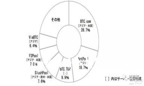 如何使用Token.im比特币冷钱包安全存储数字资产