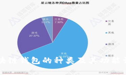区块链钱包的种类及其功能详解