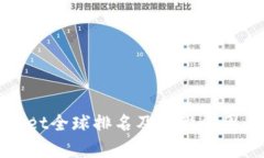 tpWallet全球排名及其影响因